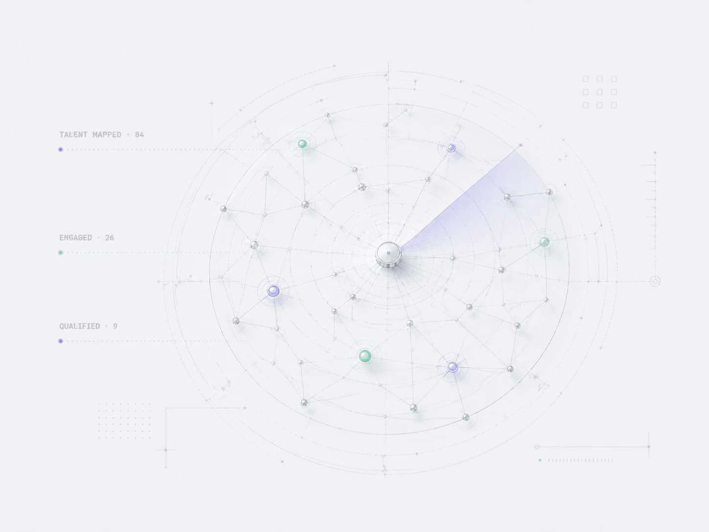 Radar network map annotated with talent mapped, engaged and qualified counts